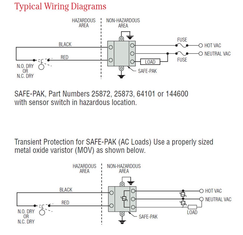 Typical Wiring Diagram